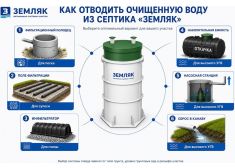 Барс Ультра 12